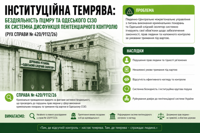 Інституційна темрява: бездіяльність ПЦМРУ та Одеського СІЗО як системна дисфункція пенітенціарного контролю (рух справи №  420/9112/26)