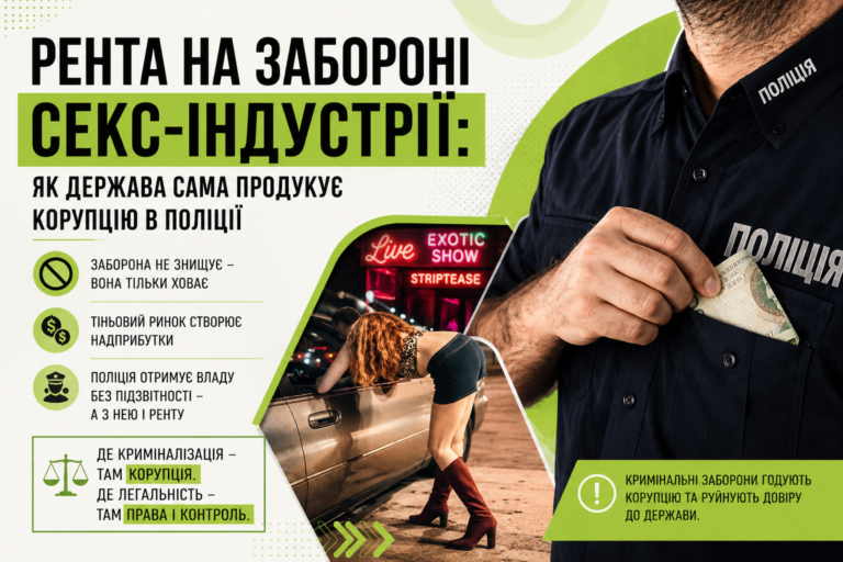 Рента на забороні секс-індустрії: як держава сама продукує корупцію в поліції